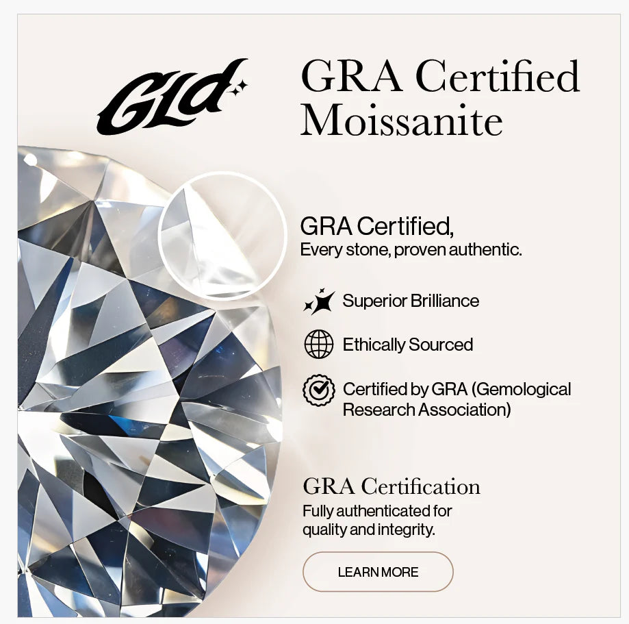 Men's Moissanite Praying Hands Pendant in Rose Gold Vermeil